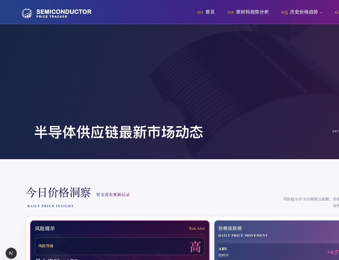 半导体价格追踪中心首页真实界面截图