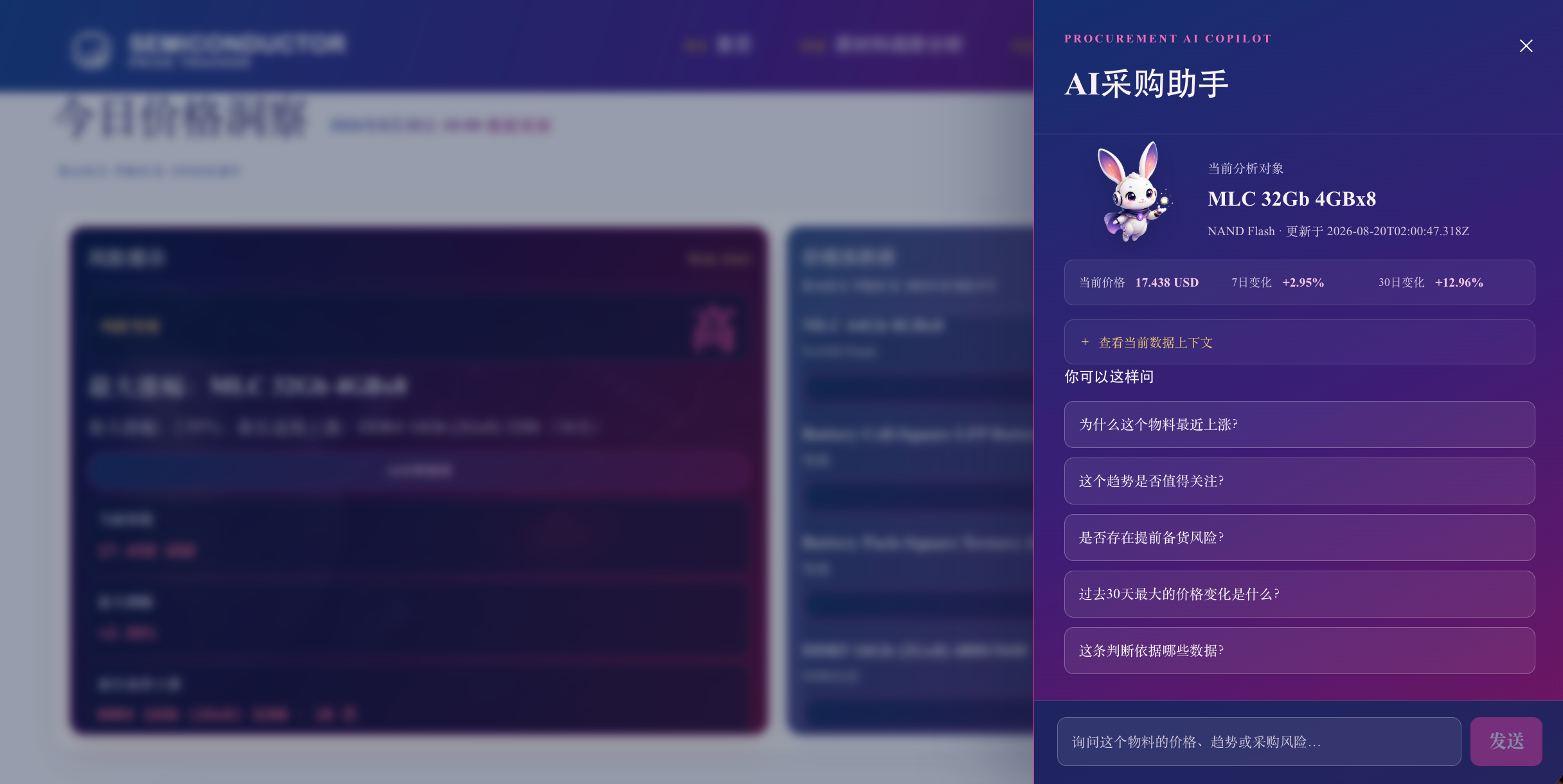 半导体价格追踪项目 AI 精灵界面截图